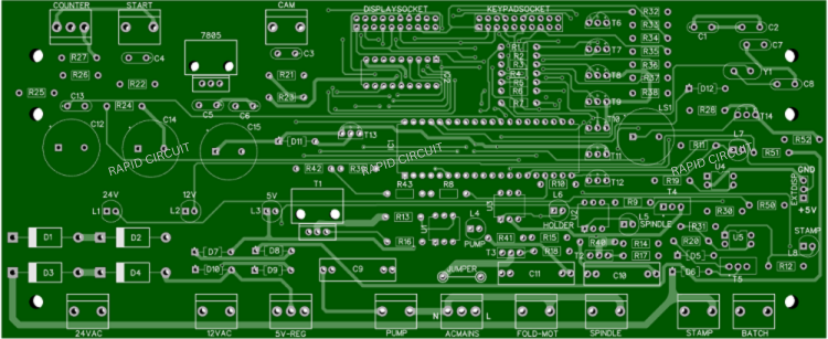 PCB Manufacturer in United States