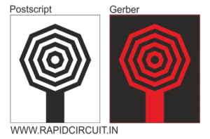Postscript to Gerber file conversion service for PCB manufacturing by Rapid Circuit